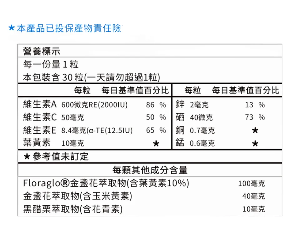 喜望活力寶葉黃素複方膠囊2